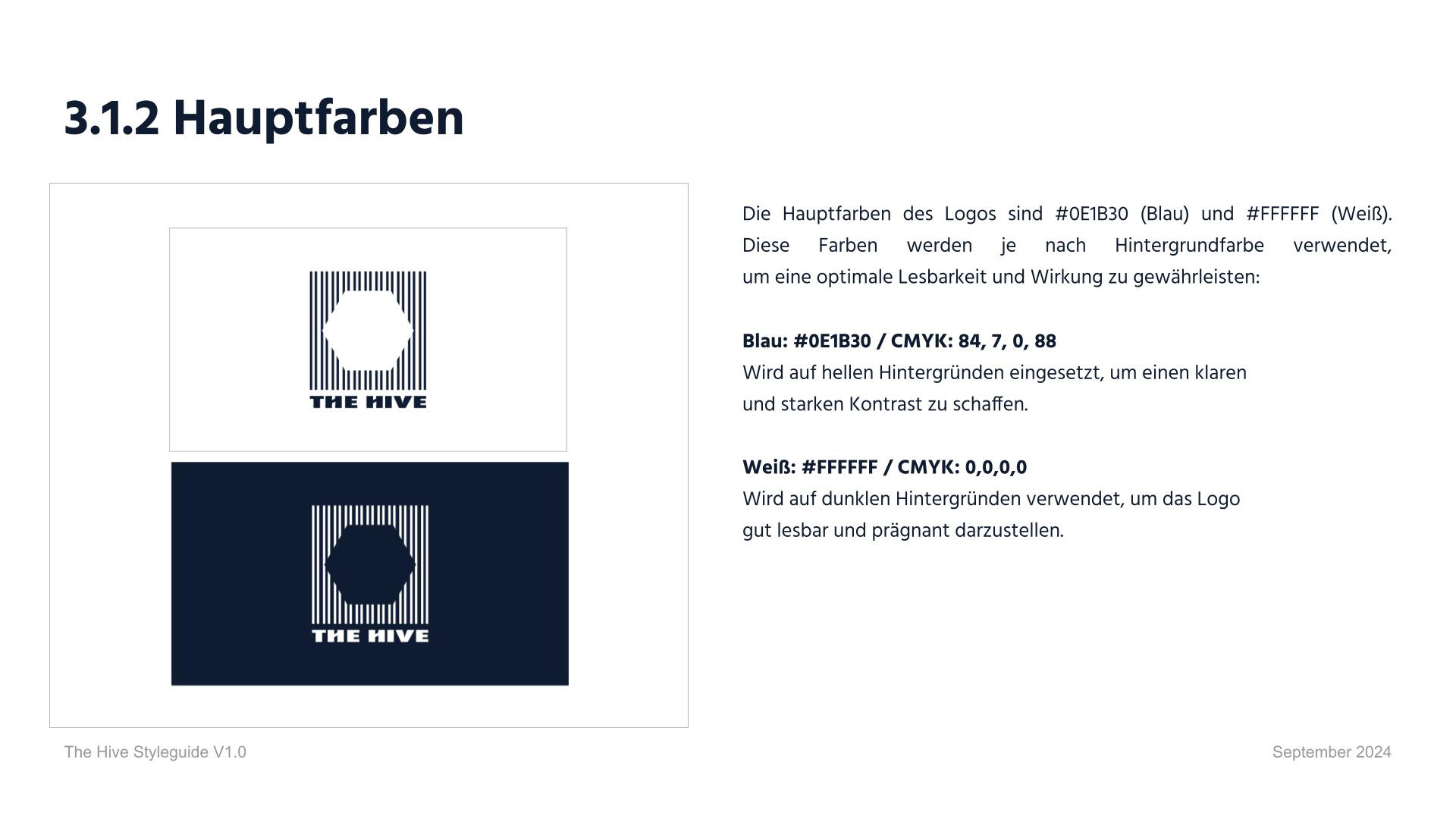 Brand Design & Photography Berlin – Janine Junk