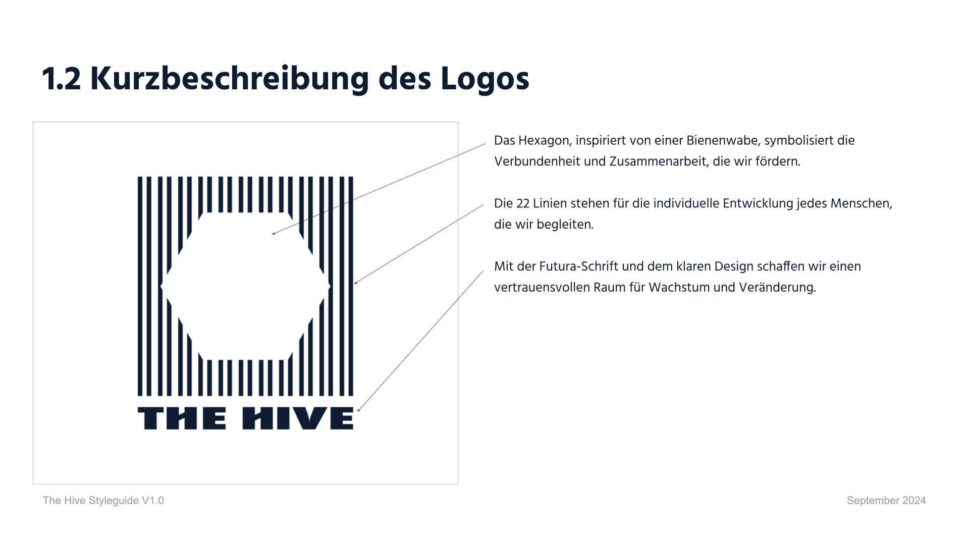 Brand Design & Photography Berlin – Janine Junk